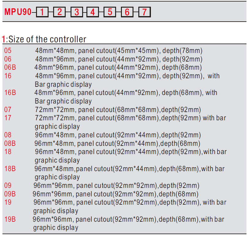 Ramp and soak controller