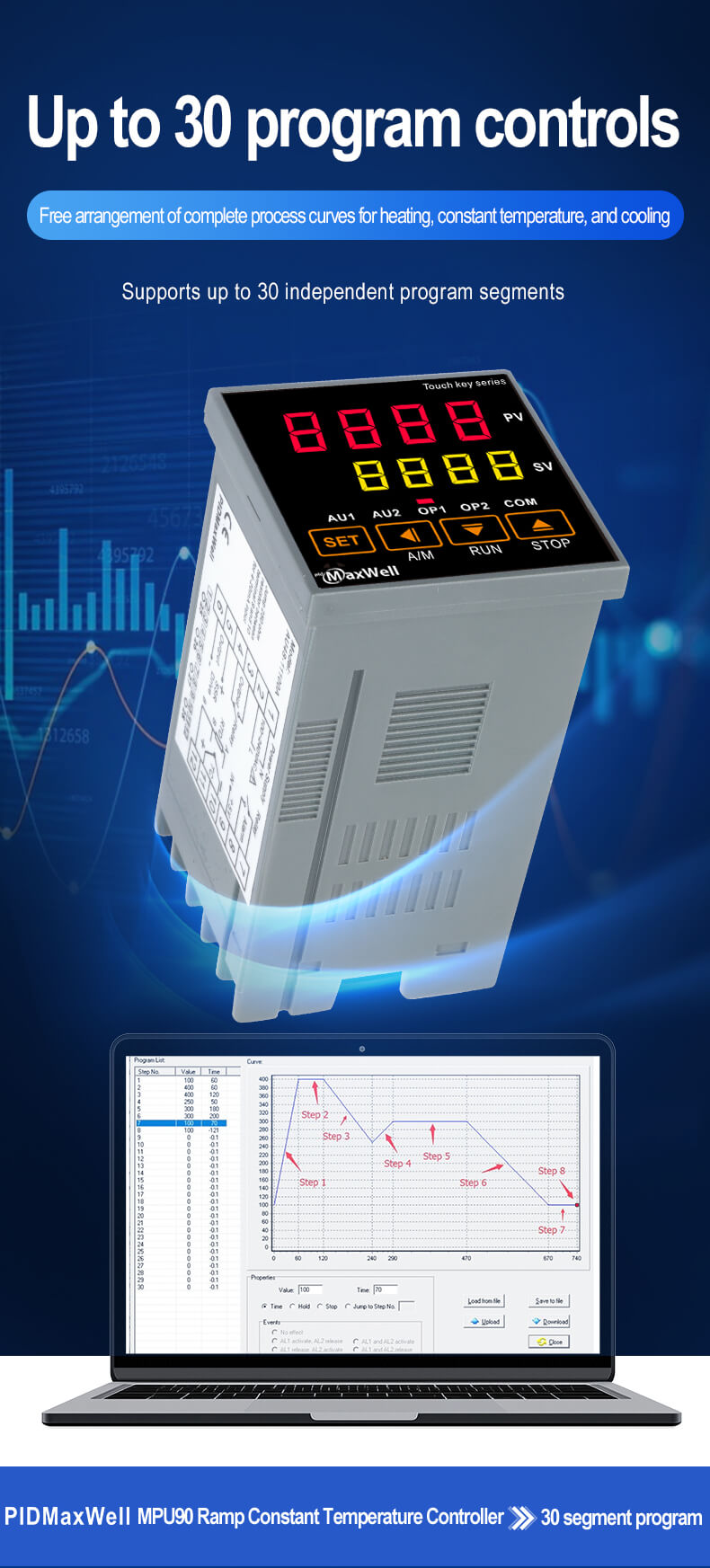  1/4 DIN profile controller